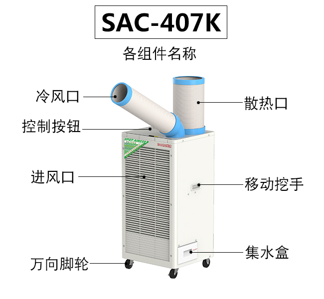 便攜式冷氣機(jī)設(shè)計(jì)方案精巧，更為靈便方便快捷